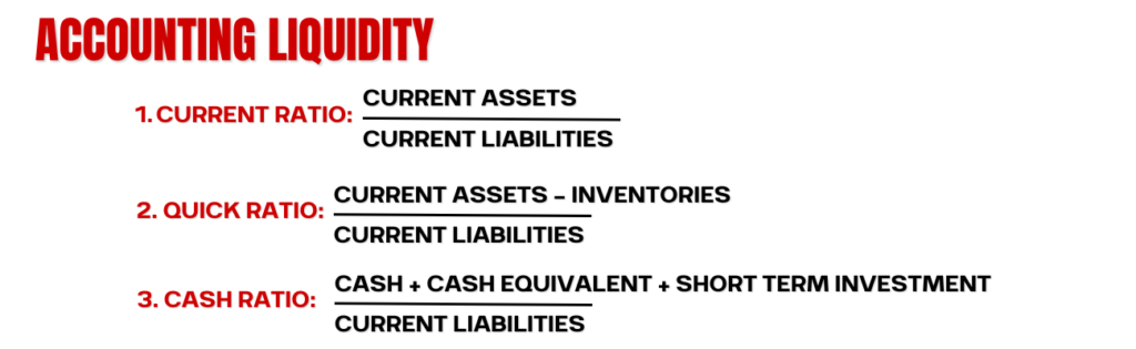 Accounting liquidity