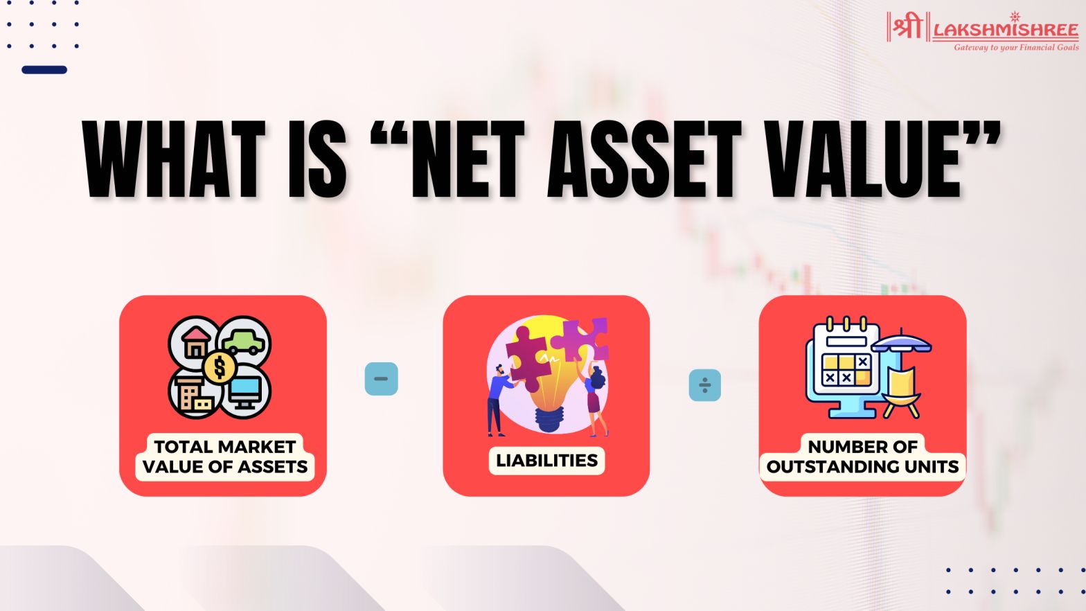 What is NAV (Net Asset Value) in Mutual Funds
