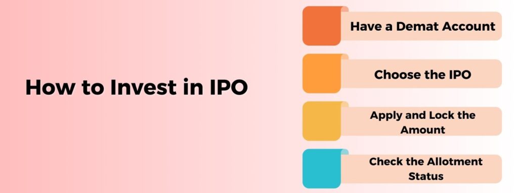 How to invest in ipo