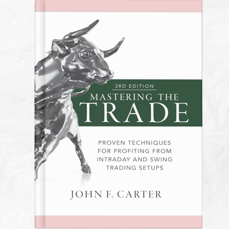 Best Swing trading books