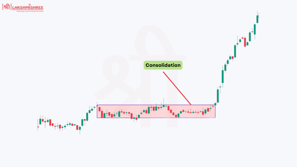 Consolidation strategy