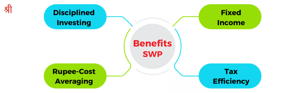 Benefits of SWP Mutual Funds