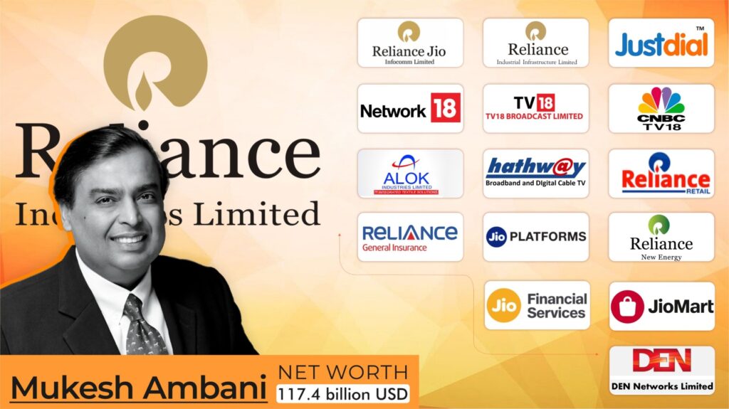 Mukesh Ambani company list