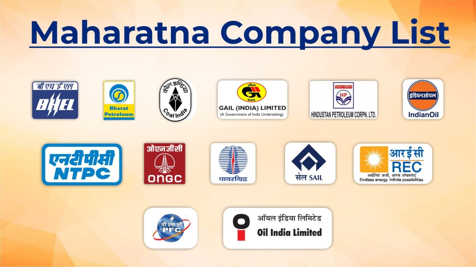 Maharatna Company List in India 2024 CPSE Company