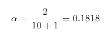 Exponential Moving Average Example