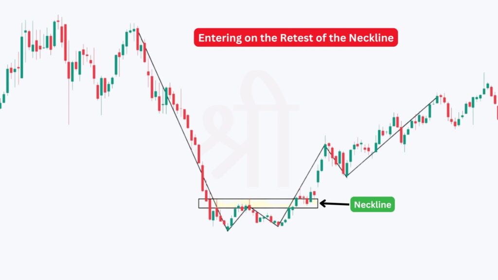 Entering on the Retest of the Neckline