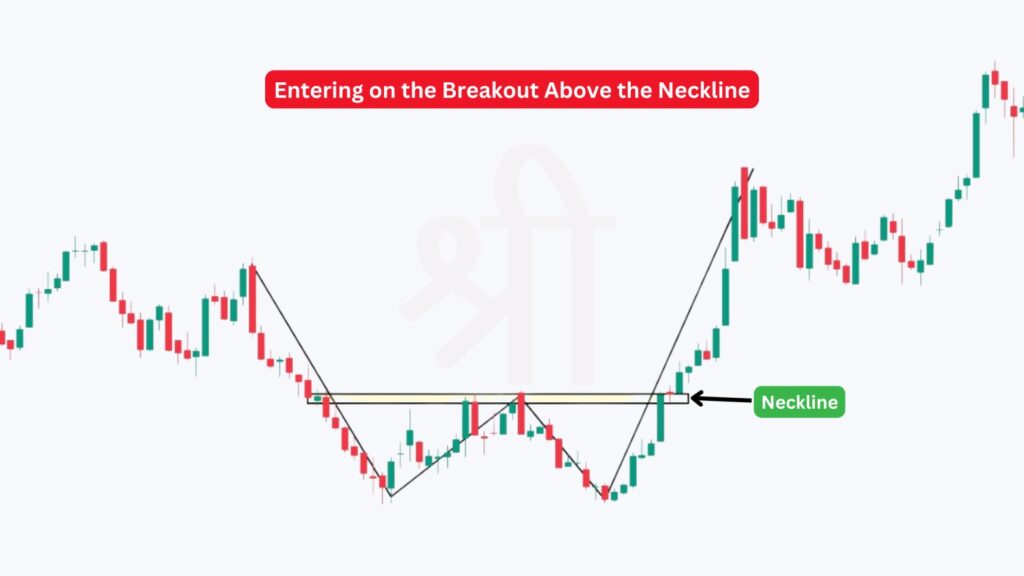 Entering on the Breakout Above the Neckline