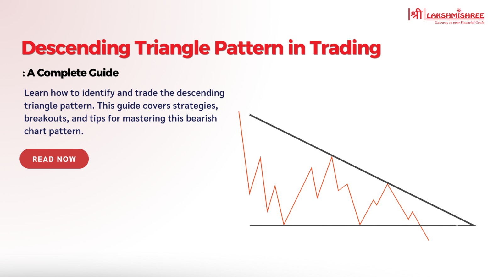 Descending Triangle Pattern in Trading: A Complete Guide