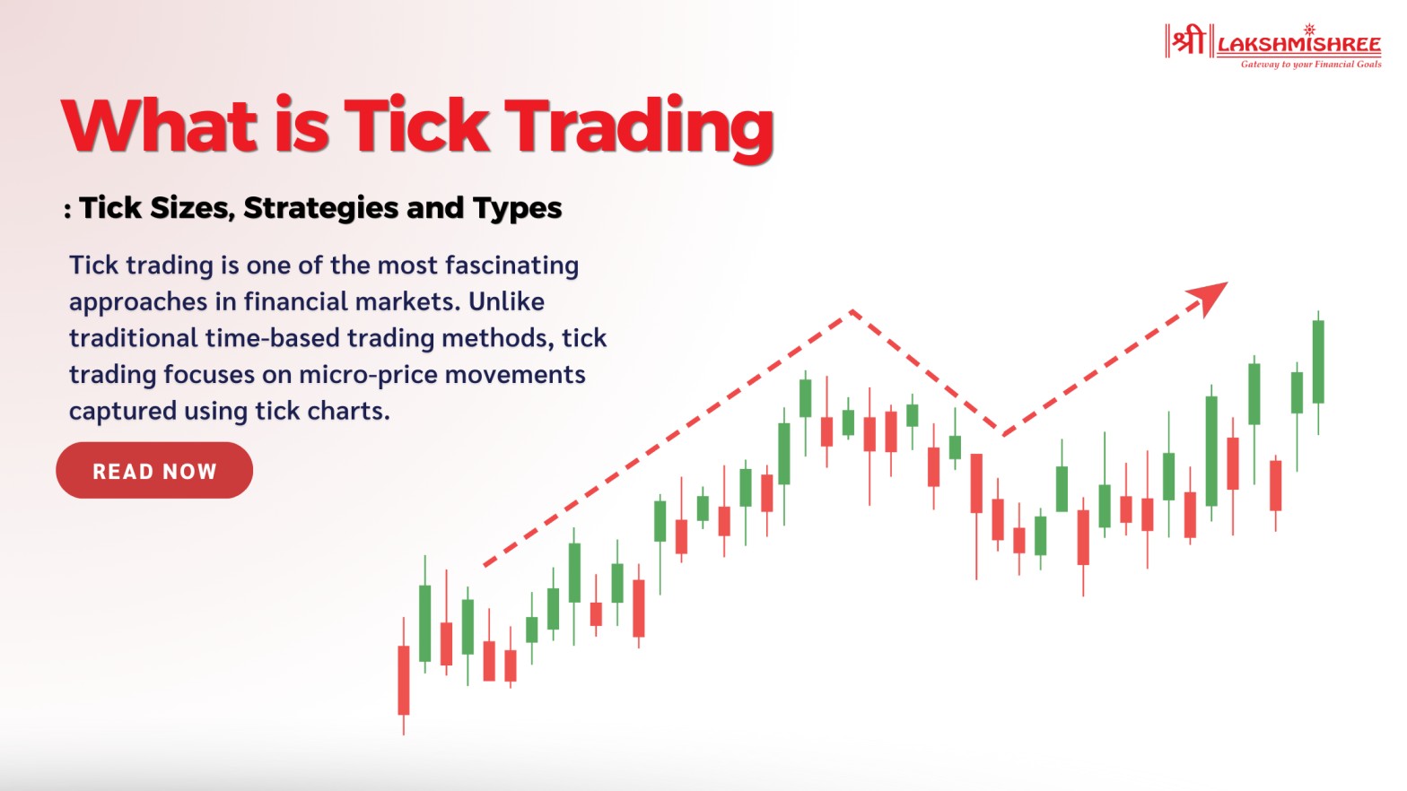 What is Tick Trading: Tick Sizes, Strategies and Types