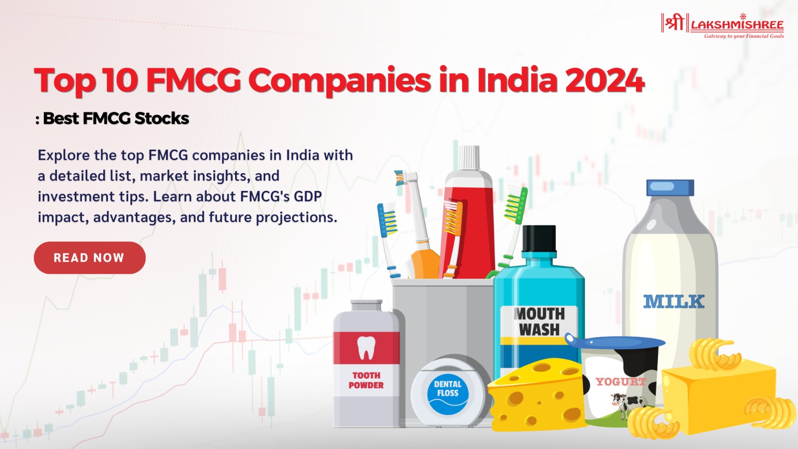 Top 10 FMCG Companies in India 2024: Best FMCG Stocks​