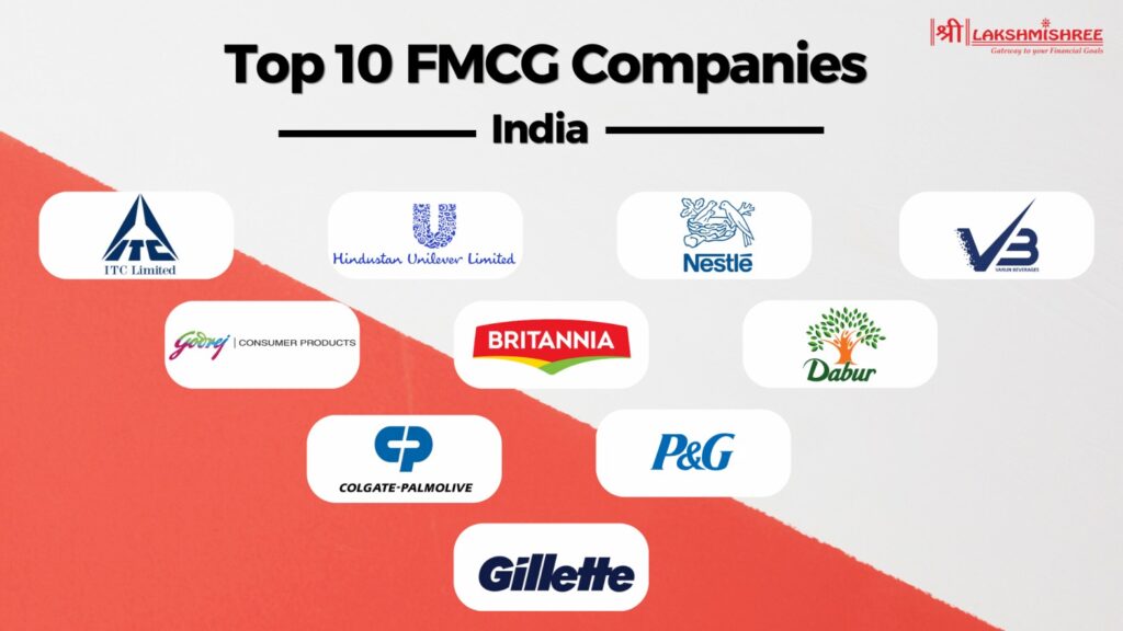 Top FMCG Companies in India