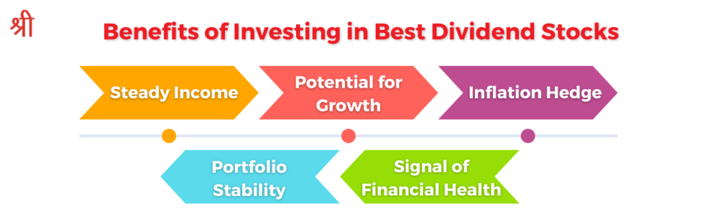 Benefits of Investing in Best Dividend Stocks in 2024