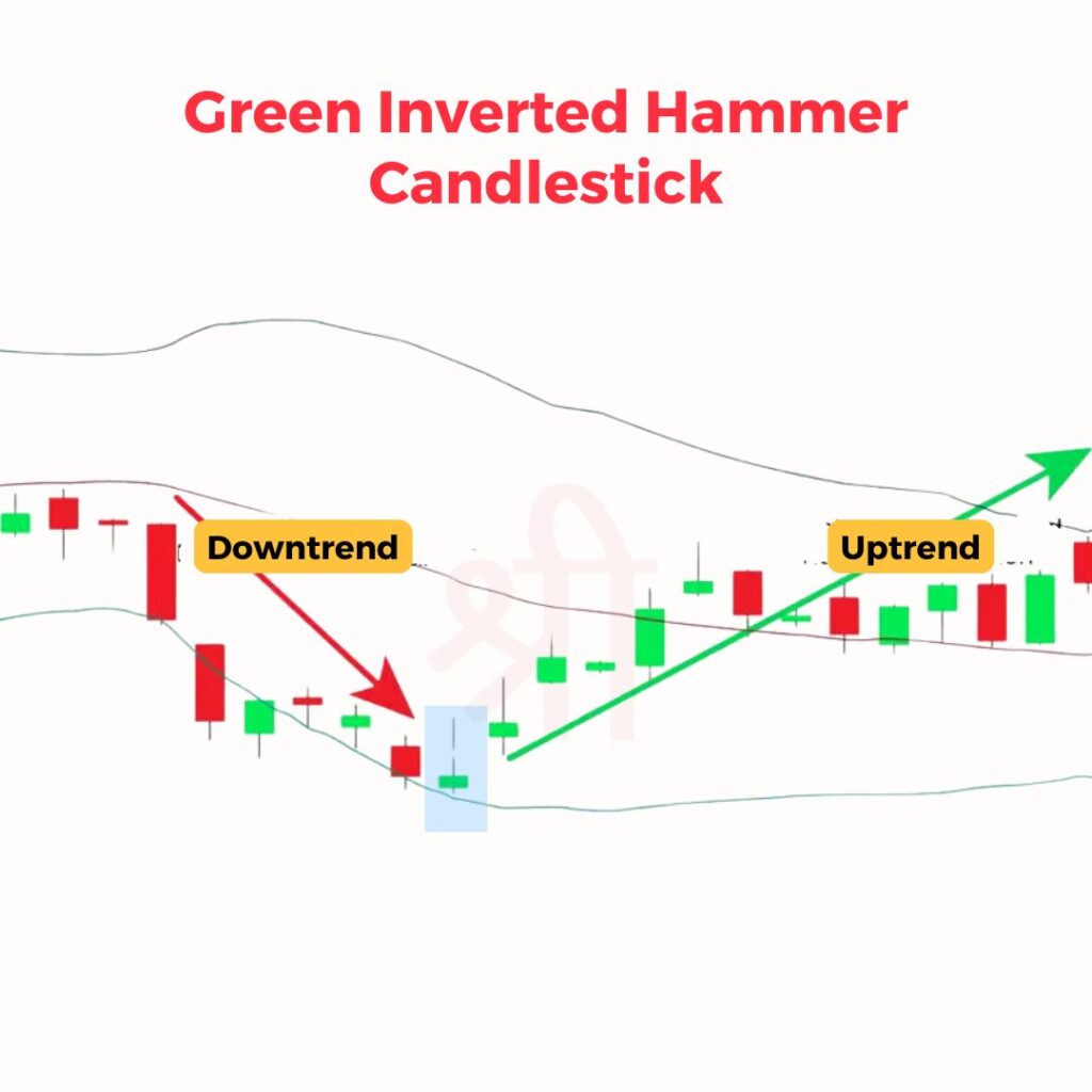 Green Inverted Hammer Candlestick