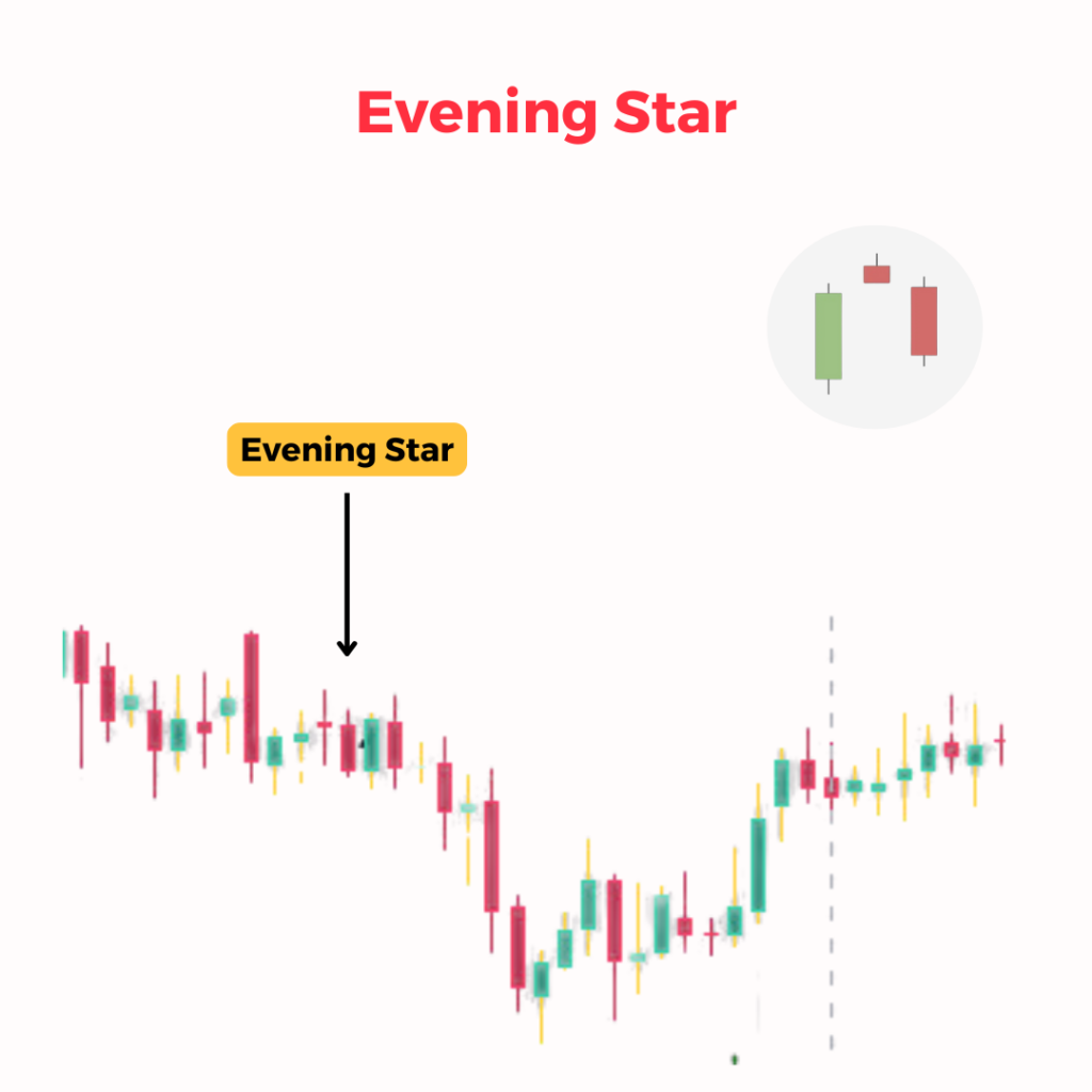 Evening Star