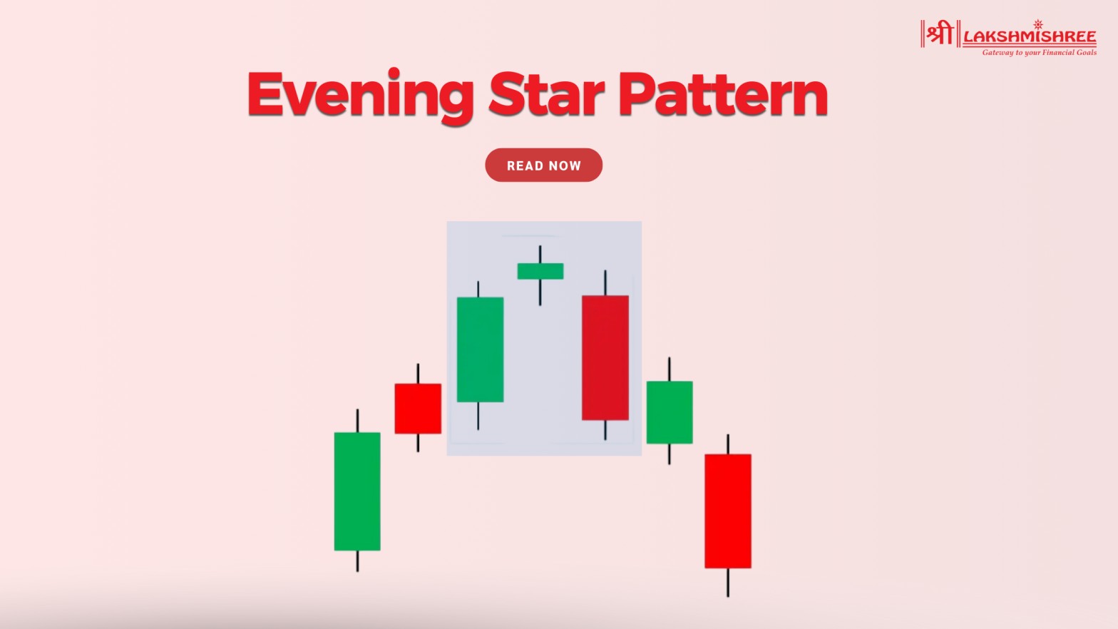 Evening Star Pattern: Identify & Trade Bearish Reversals