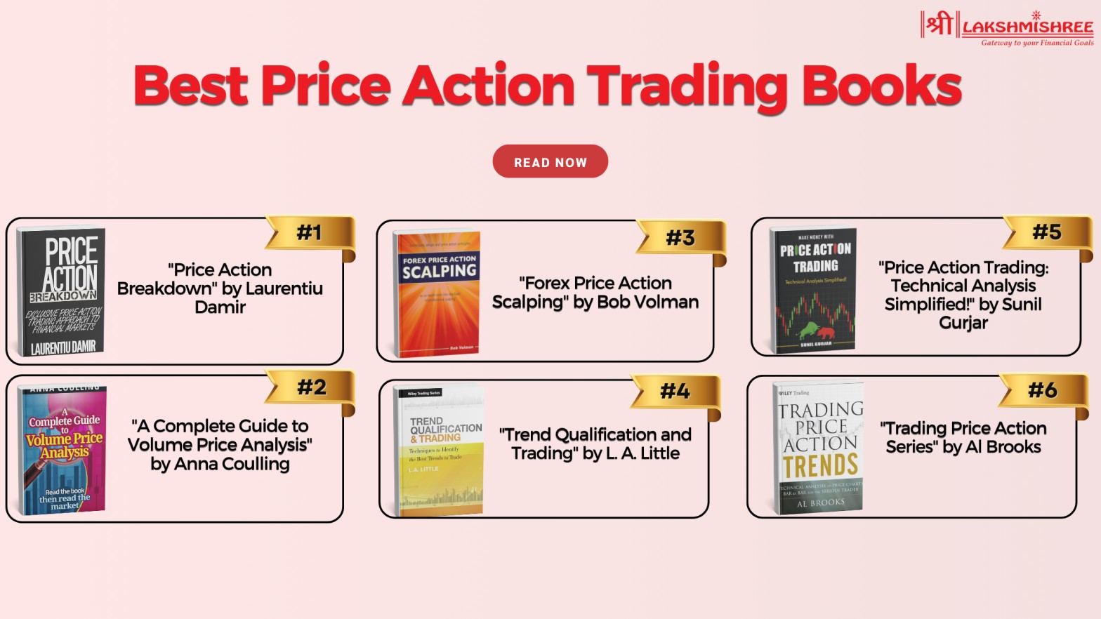 6 Best Price Action Trading Books You Should Read (2025)