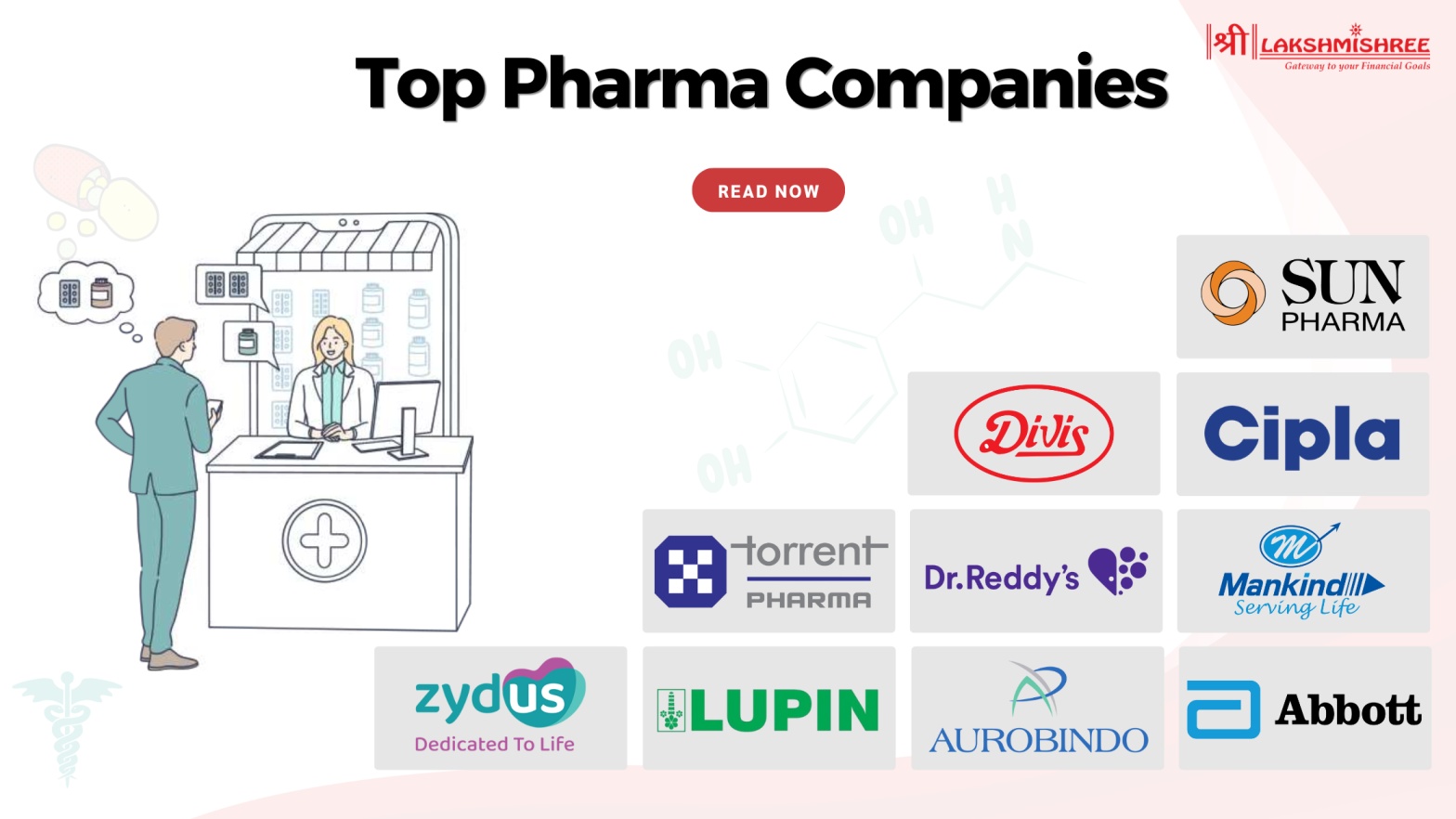 Top 10 Pharma Companies in India 2025