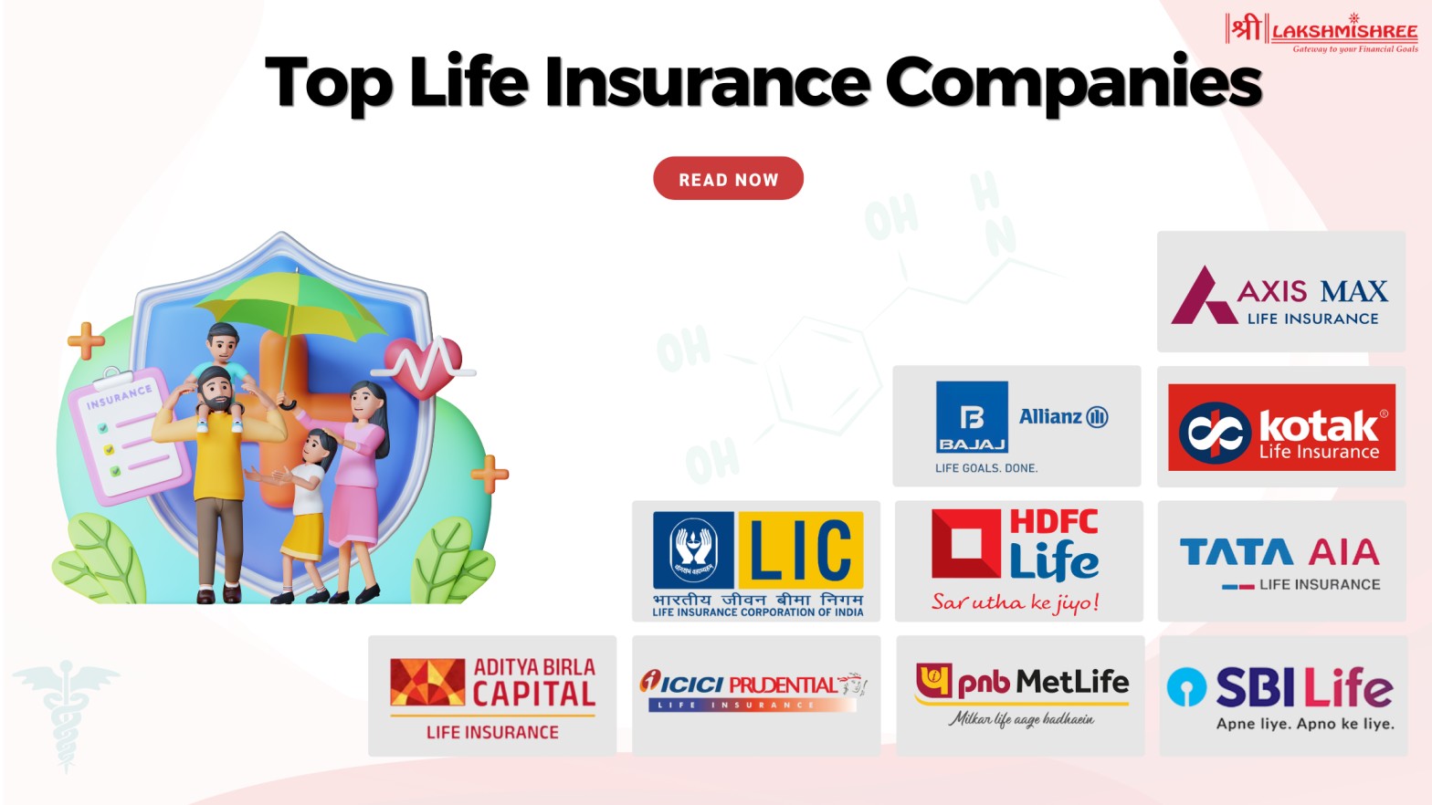 Top 10 Life Insurance Companies in India 2025