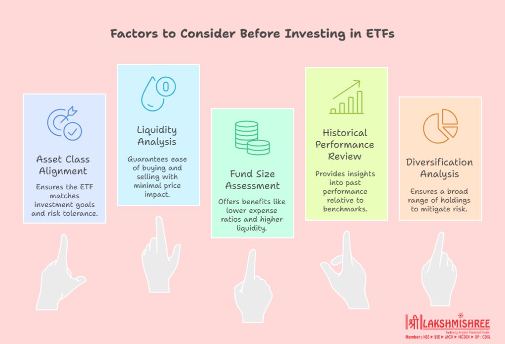 Factors to Consider Before Investing in ETFs