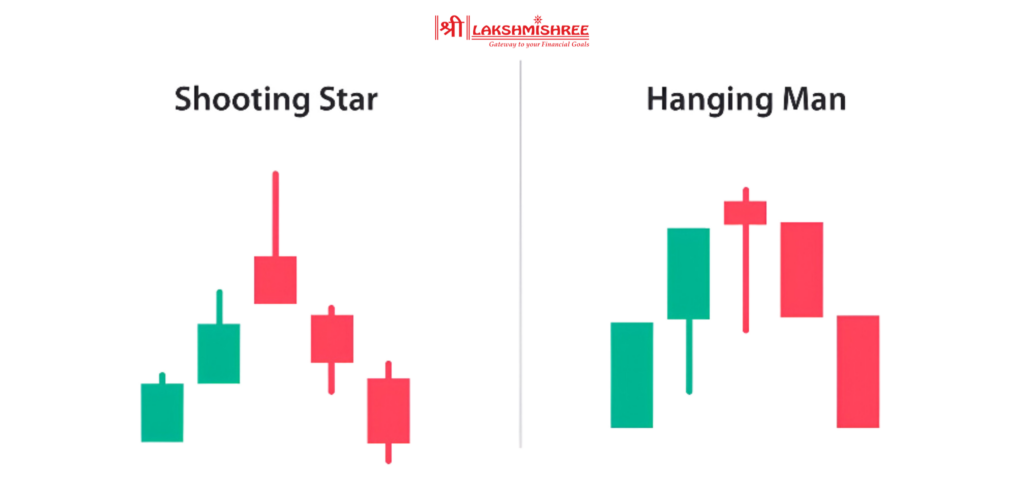 Shooting Star vs. Hanging Man