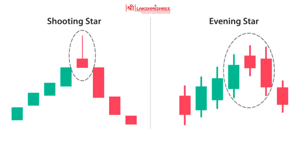 Shooting Star vs. Evening Star