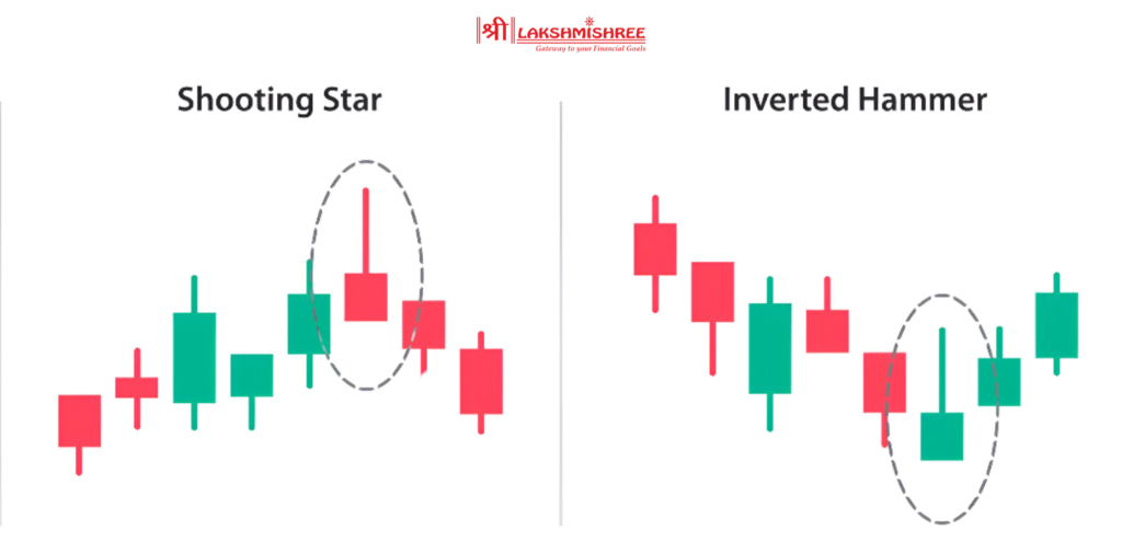 Shooting Star vs. Inverted Hammer