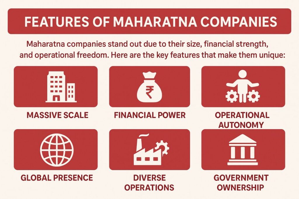 Features of Maharatna Companies