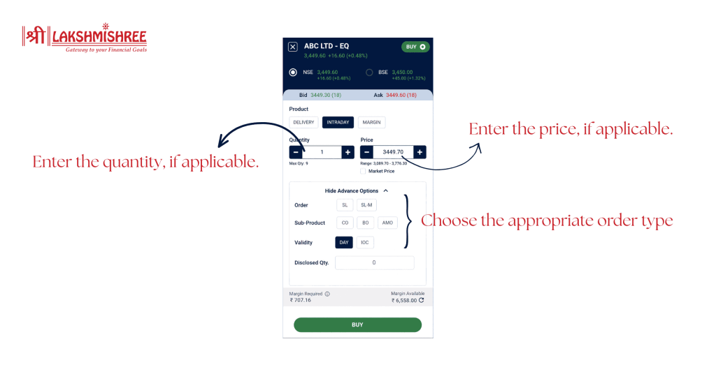 Stock Market Order Types