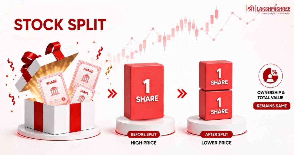 Bonus Share vs Stock Split