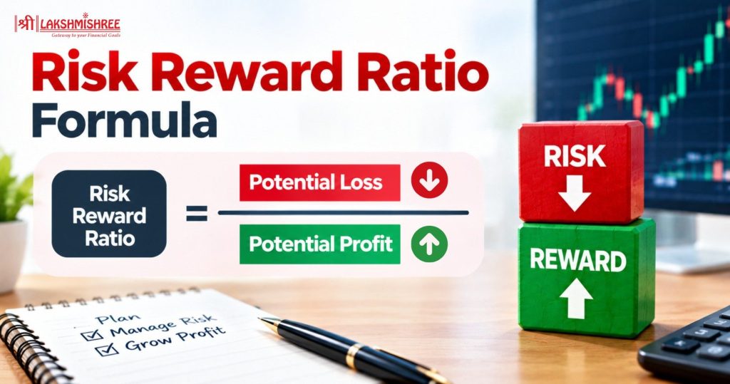 Risk Reward Ratio