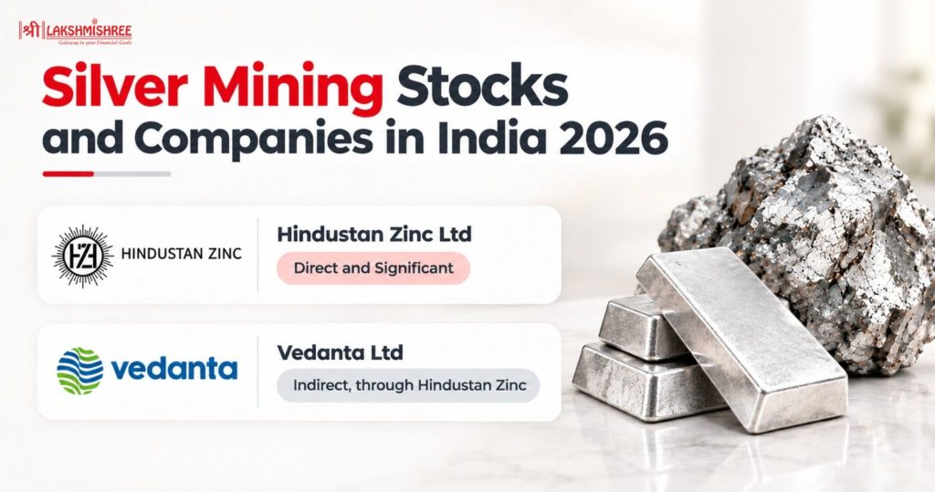 Silver mining stocks in india