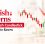 Bearish Candlestick Patterns: 22 Bearish Patterns to Know
