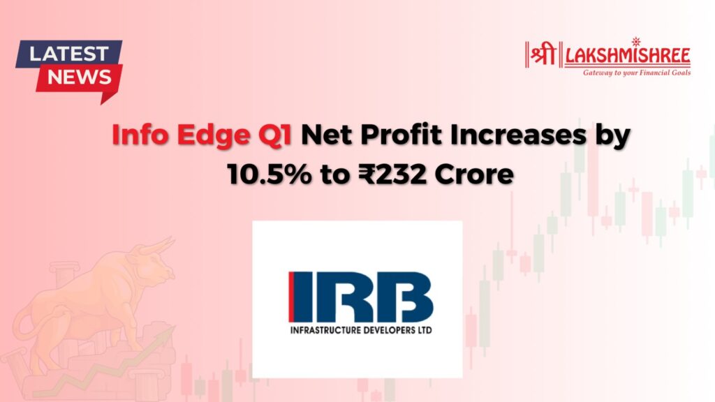 Info Edge Q1 Net Profit Increases by 10.5% to ₹232 Crore