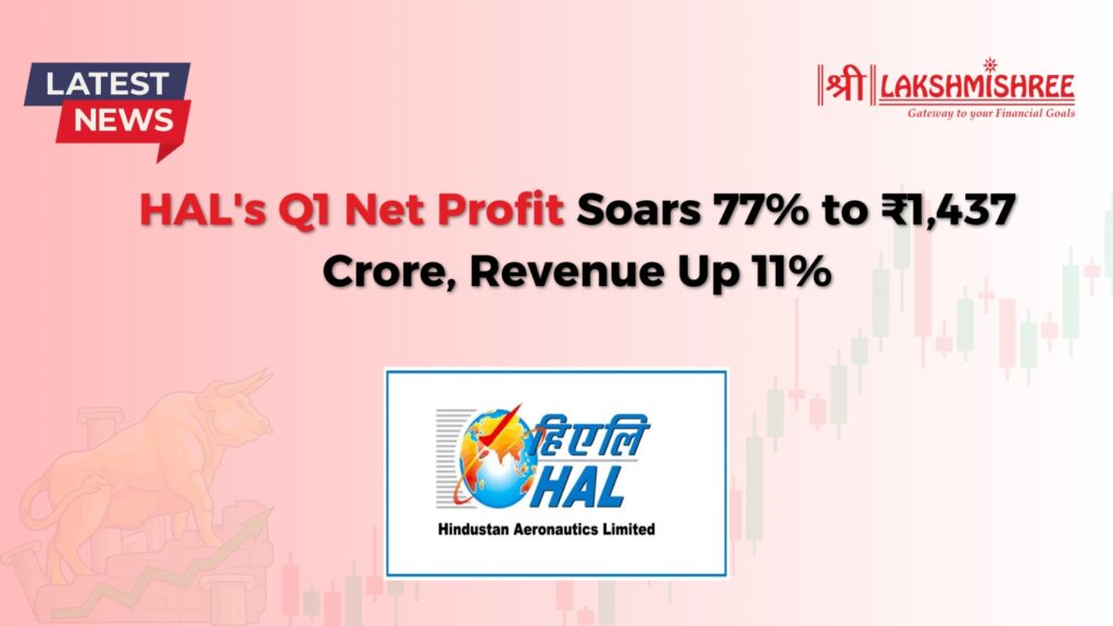 HAL's Q1 Net Profit Soars 77% to ₹1,437 Crore, Revenue Up 11%