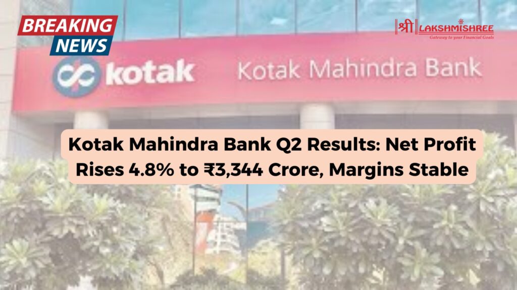 Kotak Mahindra Bank Q2 Results: Net Profit Rises 4.8% to ₹3,344 Crore, Margins Stable