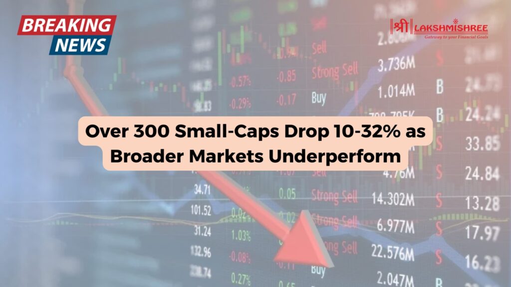 Over 300 Small-Caps Drop 10-32% as Broader Markets Underperform