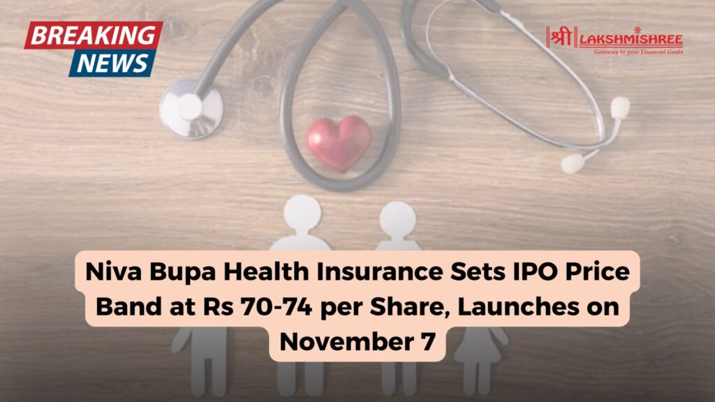 Niva Bupa Health Insurance Sets IPO Price Band at Rs 70-74 per Share, Launches on November 7