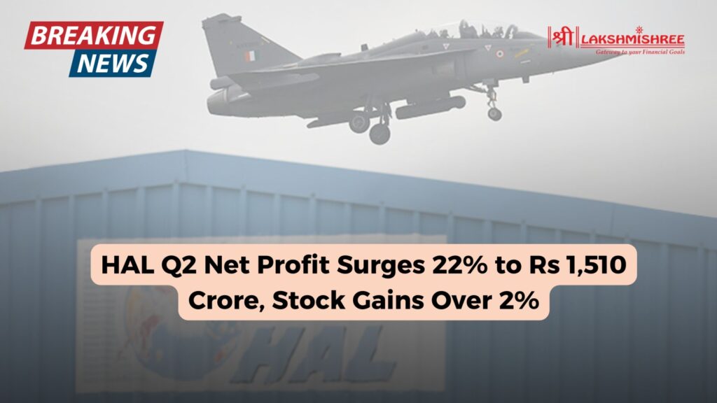 HAL Q2 Net Profit Surges 22% to Rs 1,510 Crore, Stock Gains Over 2%