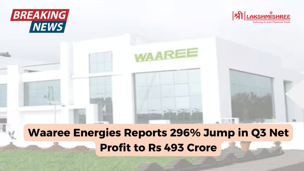 Waaree Energies Reports 296% Jump in Q3 Net Profit to Rs 493 Crore