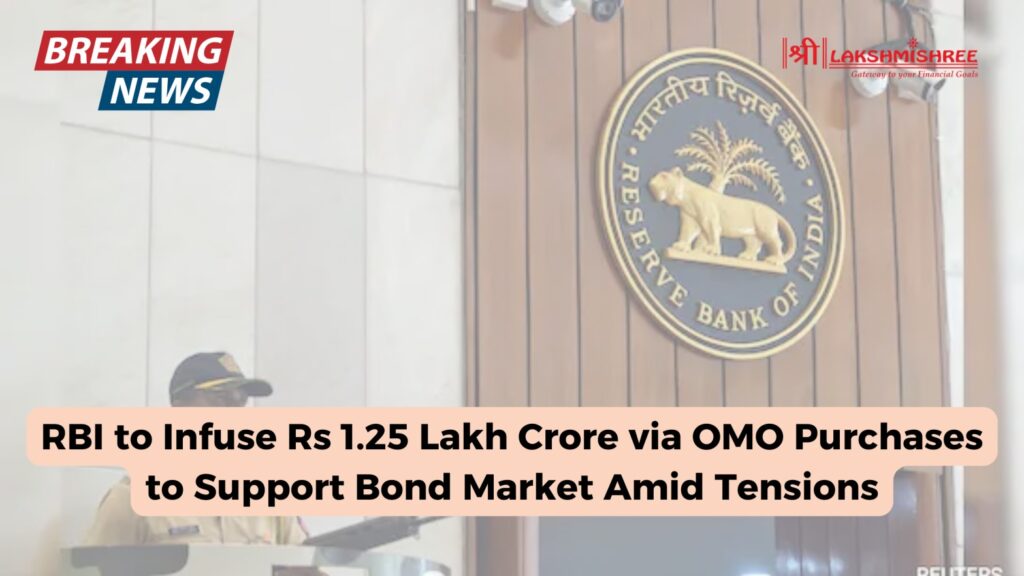 RBI to Infuse Rs 1.25 Lakh Crore via OMO Purchases to Support Bond Market Amid Tensions