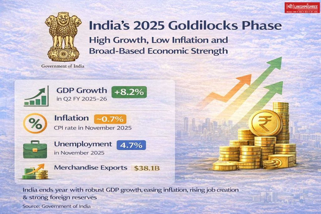 India goldilocks phase