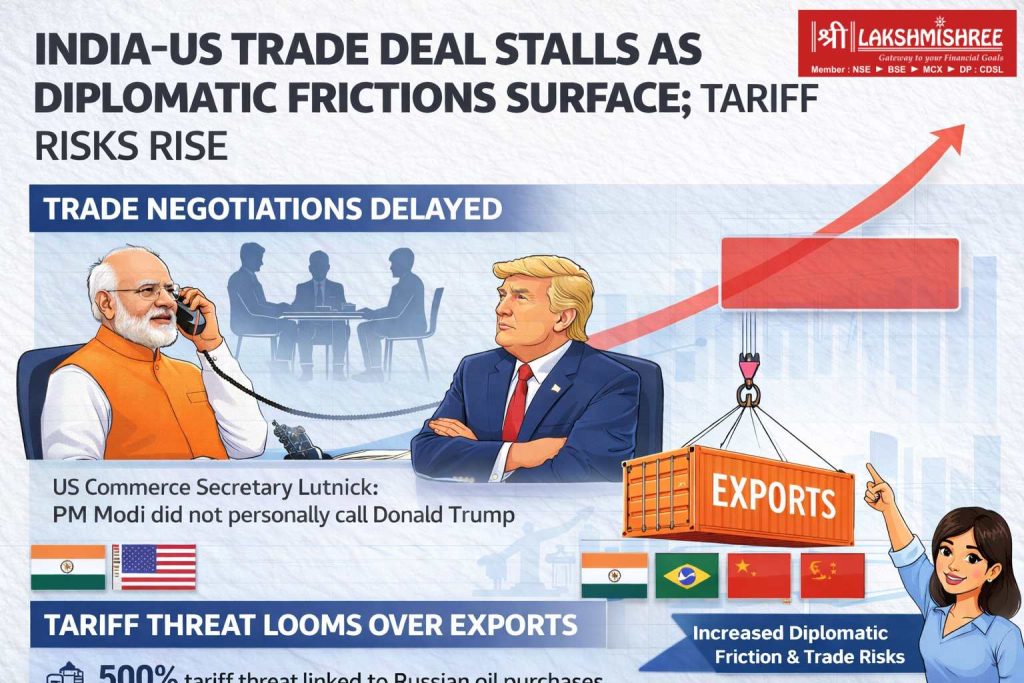 India-US Trade Deal
