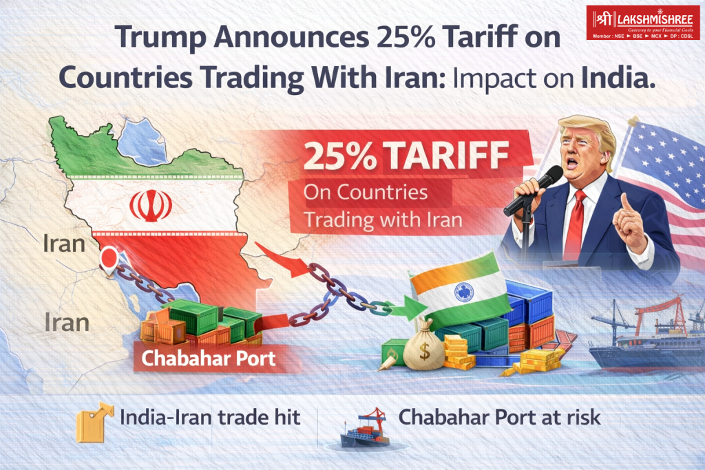 Trump 25% tariff