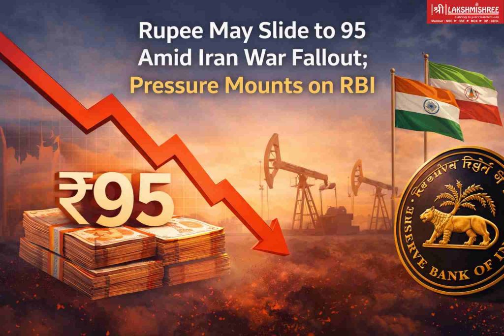 Indian rupee falling toward 95 against US dollar with downward red arrow, oil rigs, and RBI symbol representing pressure from rising crude prices and Iran conflict.