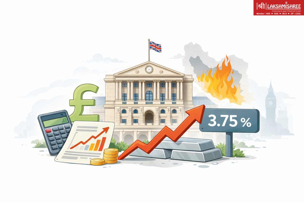 A simple financial illustration showing the Bank of England building with a rising interest rate indicator, pound symbol, and subtle background elements representing inflation and global energy-driven uncertainty