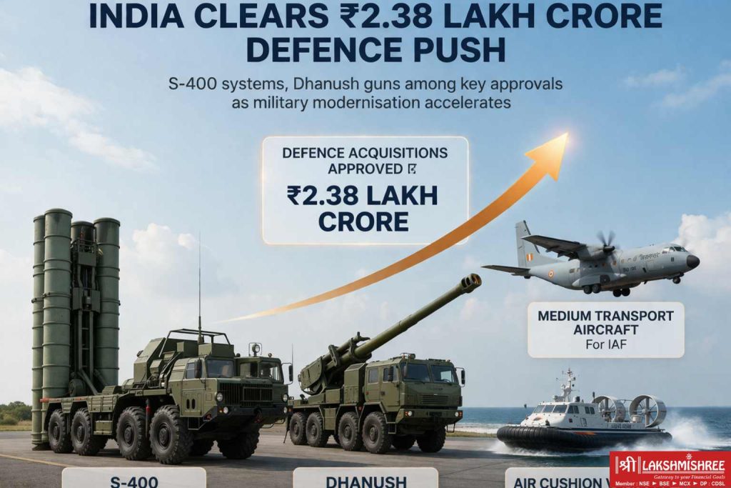 India approves ₹2.38 lakh crore defence boost with missiles, artillery and aircraft