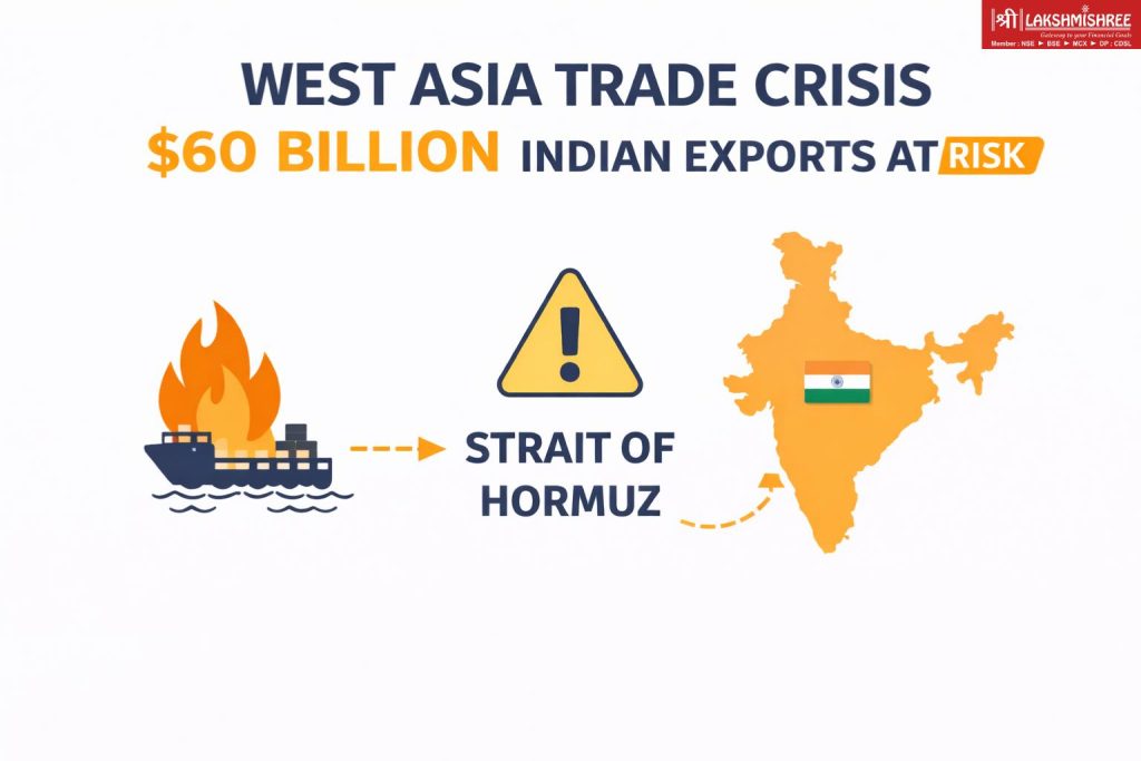 Simple infographic showing a burning cargo ship near the Strait of Hormuz with an arrow pointing toward India, illustrating risks to Indian exports during the West Asia trade crisis