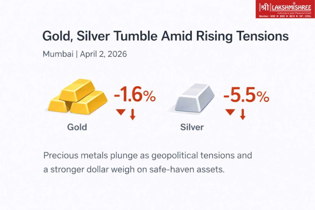 Gold and silver prices fall sharply on April 2, 2026, with silver dropping 5.5% and gold down 1.6% amid geopolitical tensions and a stronger dollar.