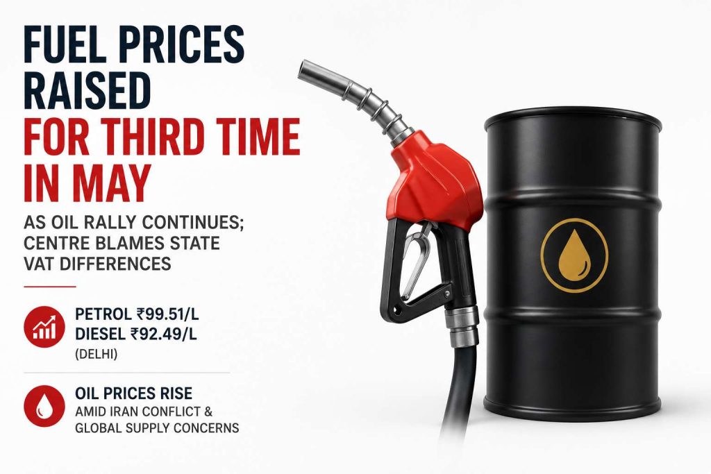 Minimalist news graphic showing a fuel pump nozzle beside a black oil barrel with the headline “Fuel Prices Raised for Third Time in May.” The visual highlights rising petrol and diesel prices in India linked to higher global oil prices and state VAT differences.