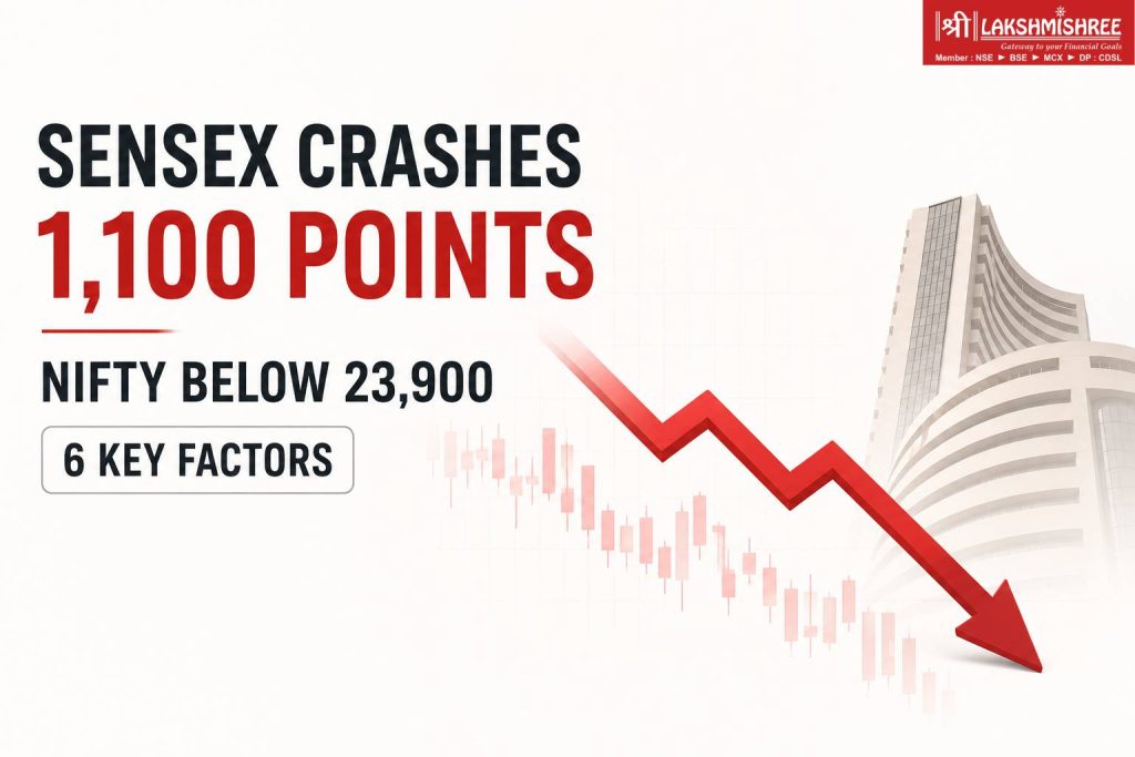 Clean financial news infographic with a large red downward arrow, light background, and BSE building illustration, highlighting the Sensex crash of 1,100 points and Nifty falling below 23,900 due to crude oil surge, foreign investor selling, and weakening market sentiment.